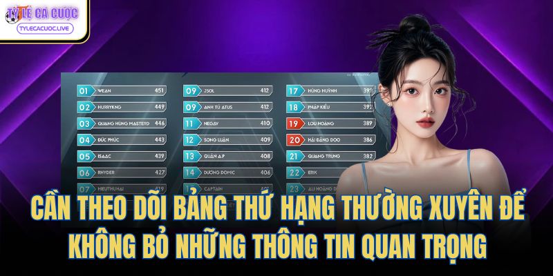 Cần theo dõi bảng thứ hạng thường xuyên để không bỏ những thông tin quan trọng
