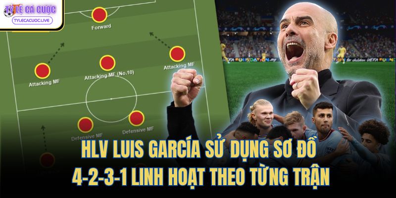 HLV Luis García sử dụng sơ đồ 4-2-3-1 linh hoạt theo từng trận