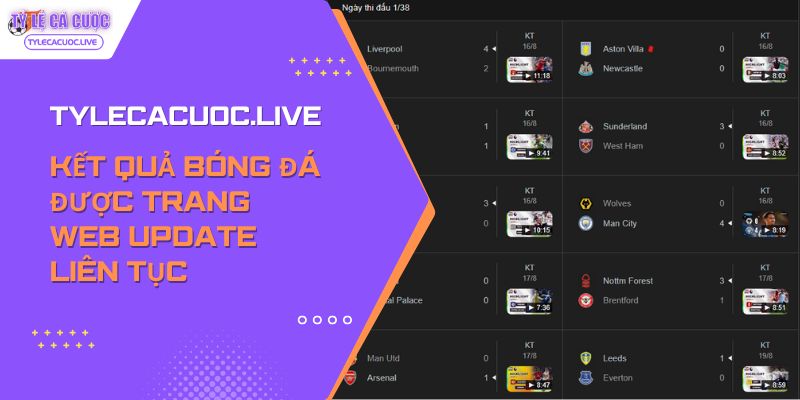 Kết quả được trang web tỷ lệ cá cược update liên tục