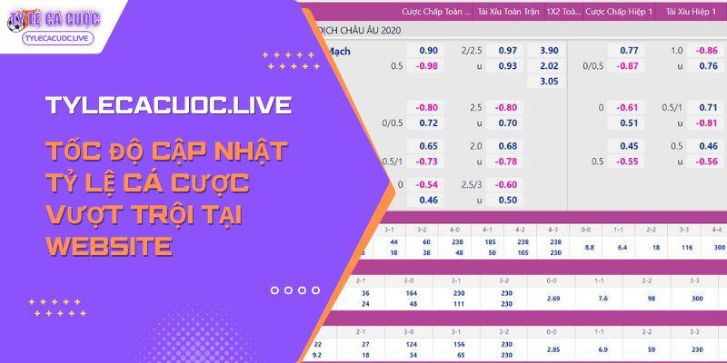 Tỷ Lệ Cá Cược